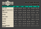 DS Mustang Ridge Shorts
